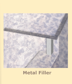 Metal Filler