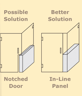 Possible and better door solution