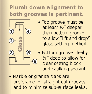 Plumb down alignment
