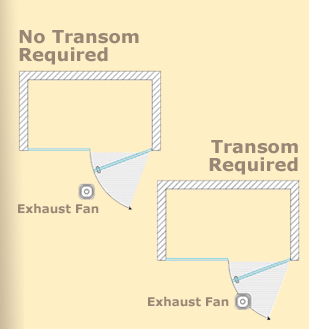 Exhaust fan location examples