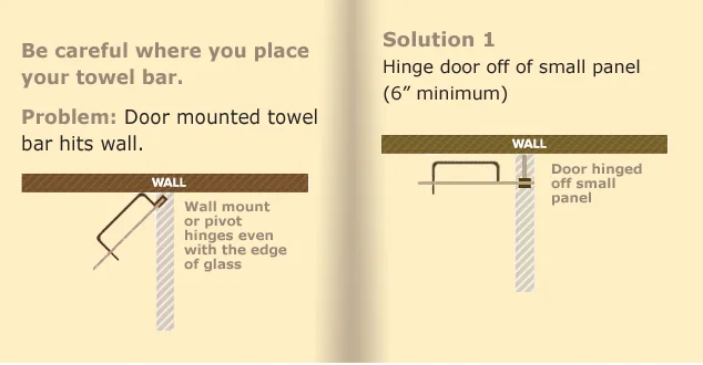 
Designing a Custom Shower Enclosure
